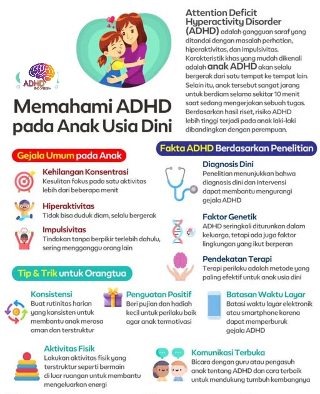 ADHD dan Potensi Bakat Anak yang Perlu Didukung di Kabupaten Gunung MAS