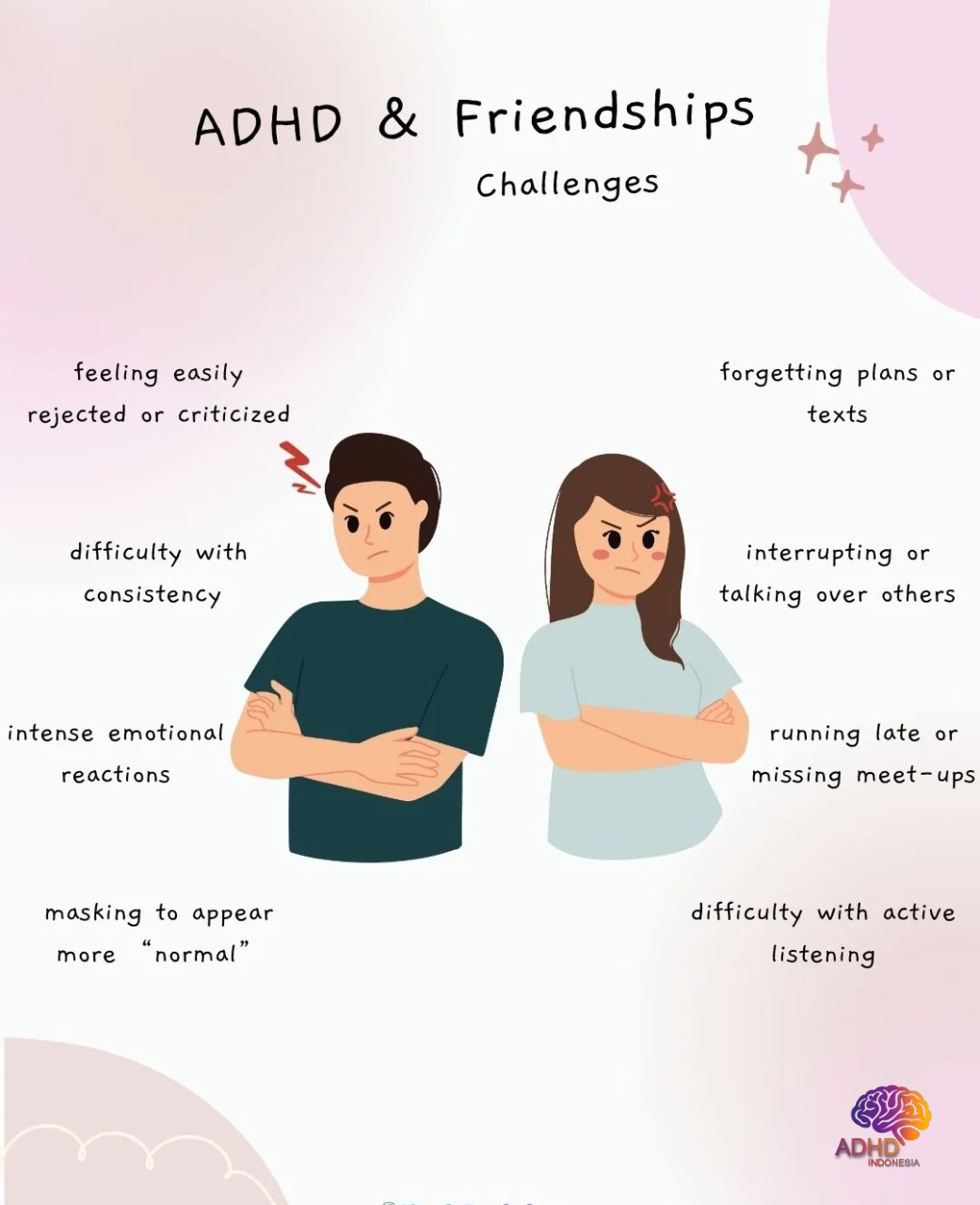 ADHD pada Anak Sekolah: Tantangan dan Pendampingan di Kabupaten Gunung MAS