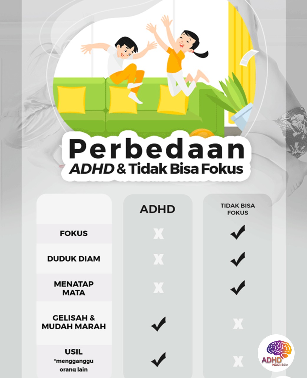 Apa Itu ADHD? Panduan Edukasi untuk Orang Tua di Kabupaten Gunung MAS