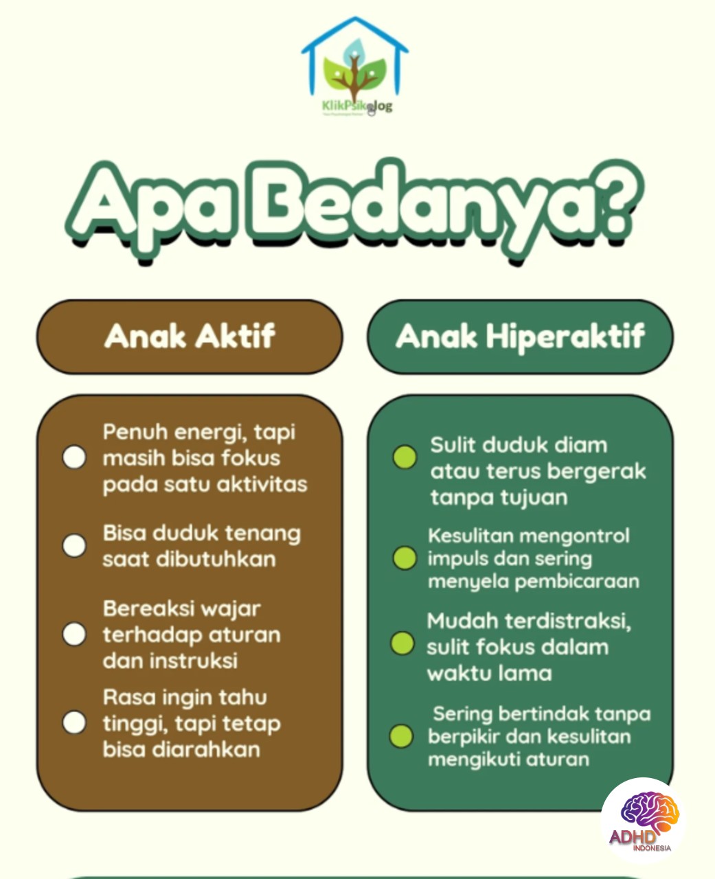 Perbedaan Anak Aktif dan ADHD yang Perlu Dipahami di Kabupaten Gunung MAS
